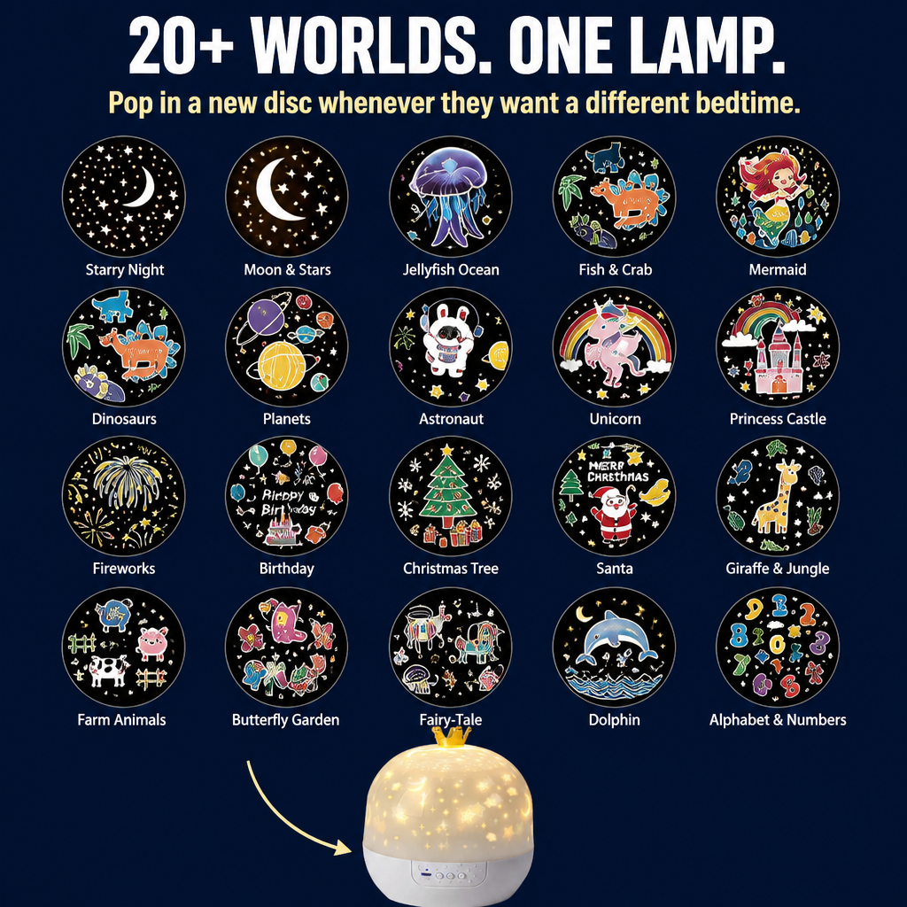 AquaDream™ — Swap Bedtime Struggles for a Starry Ceiling Show