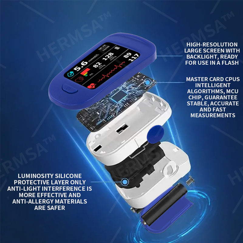 HERMSA™ — Pain-Free, Precise Health Tracking | 50% Off