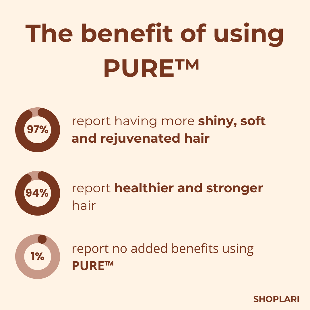Buy 1 Get 1 Free I PURE Magic Hair Cream