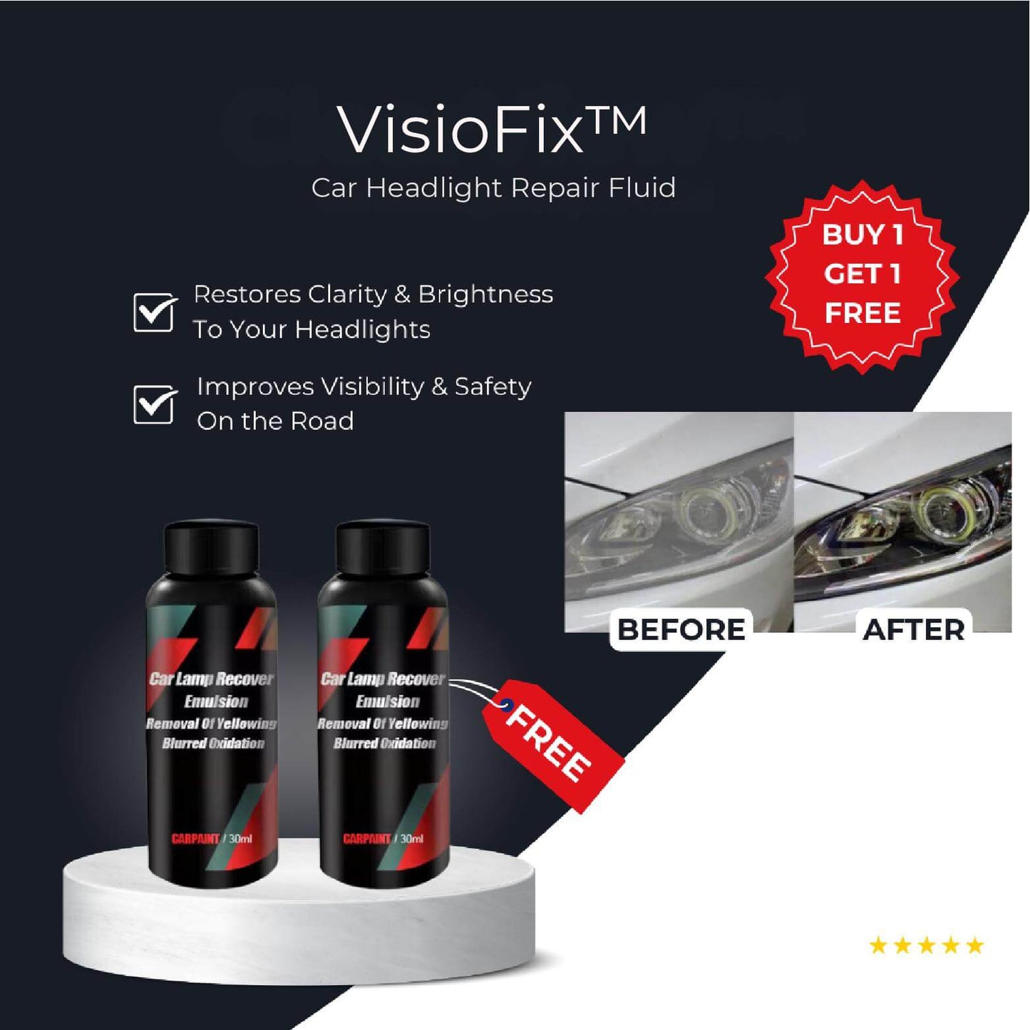 RadiantBeam™ — Drive Confidently with Crystal-Clear Headlights Every Night