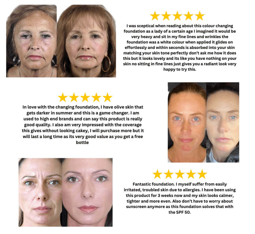 MAGNICA™ - Always Know Your Exact Foundation Shade