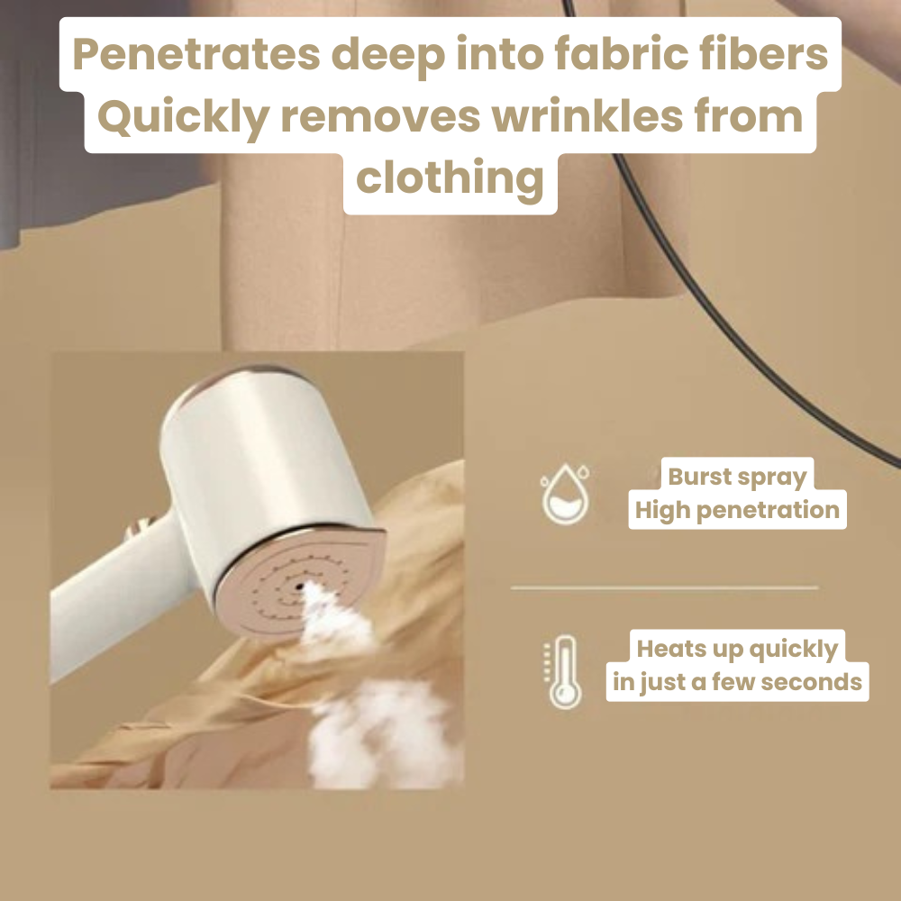 Mini-Iron™ — Instant Wrinkle-Free Confidence | 50% Off