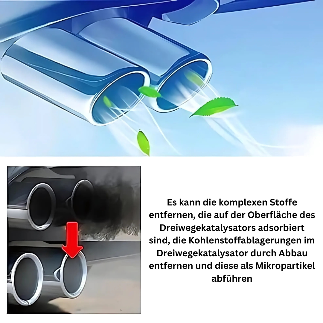 TurboSweep™ — Revive Your Engine’s Power and Slash Fuel Costs Instantly