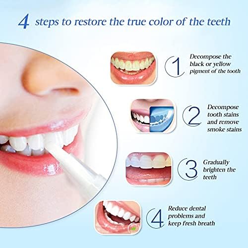 1+1 FREE| WhiteBliss | The Quick Whitening Solution