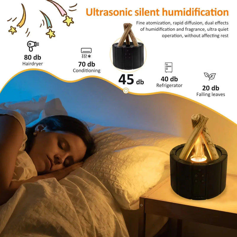 Wellness Diffuser™ — Transform Your Space Into a Soothing Sanctuary of Calm and Cozy Light