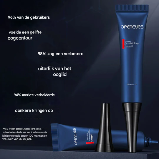 1+1 FREE | OpenEyes™ Eye Lift Gel for Rejuvenation, Suitable for Men and Women
