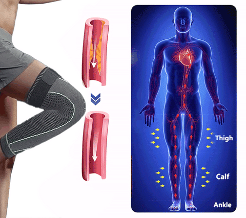 🍁AUTUMN SALE🍁 Self-Warming Knee Brace: Rapid Pain Relief