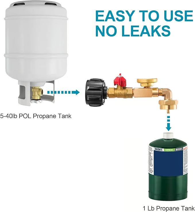 TorqueGuard™ Brass Adapter — Take Command of Your Fuel with Leak-Proof Speed and Safety Every Time