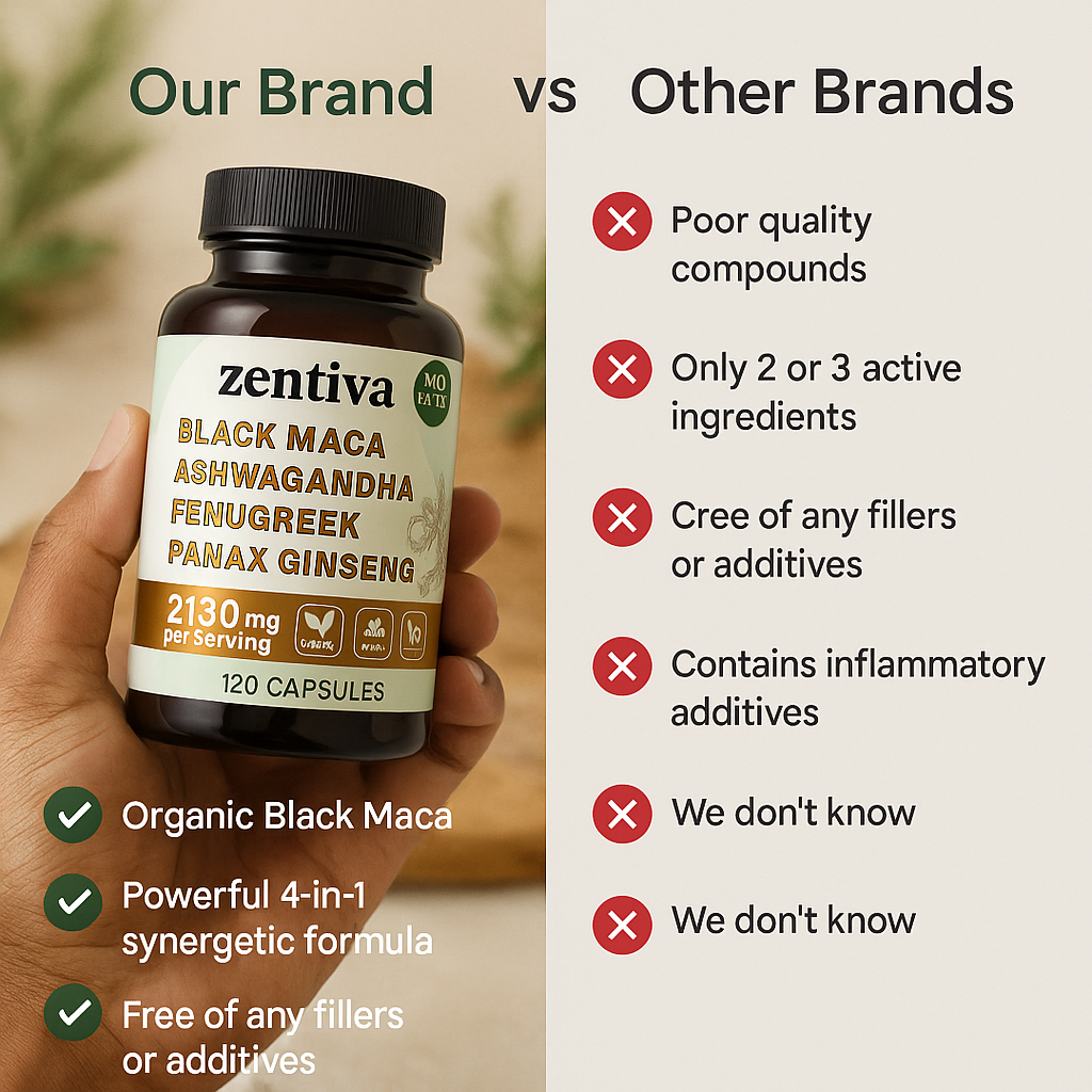 4-in-1 Black Maca+ Complex
