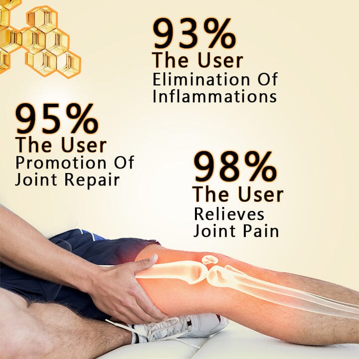 BeeGuard™ — Crush Joint Pain, Move Freely | 50% Off