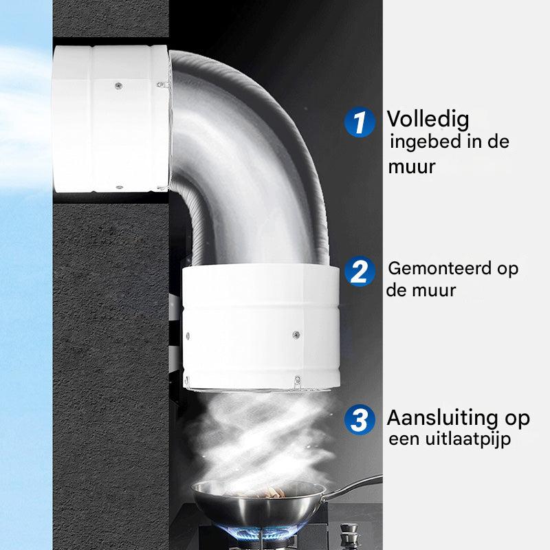 AeroFlow™ - Instantly Eliminates Unpleasant Odors
