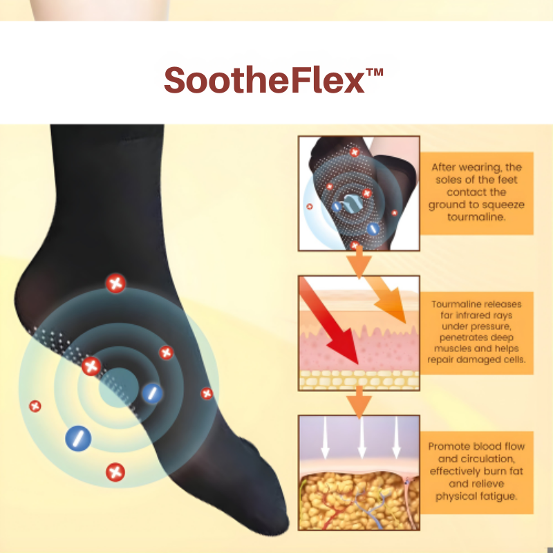 FlexSolace™ Comfort Socks — Energize Every Step with Soothing Warmth and Massage Bliss
