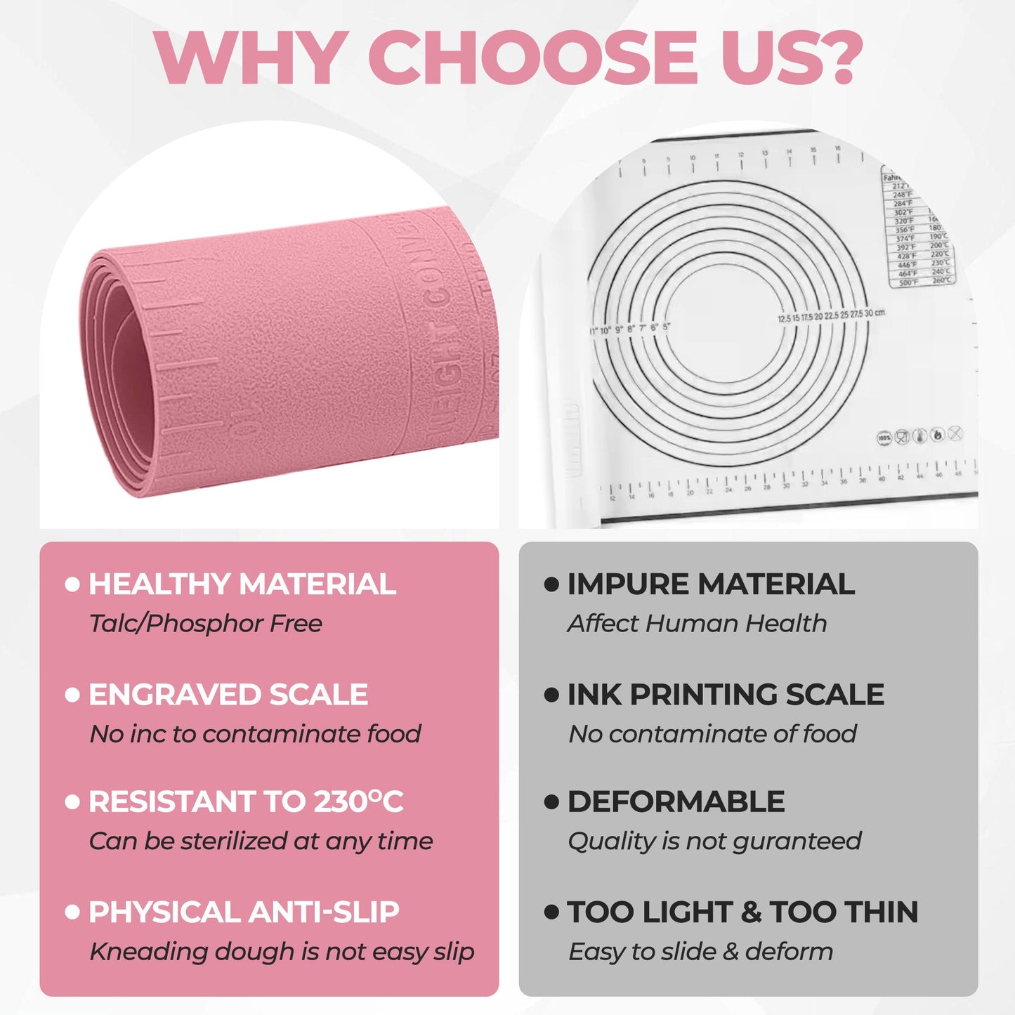BakeGuard™ — Mess-Free Baking Made Easy | 50% Off