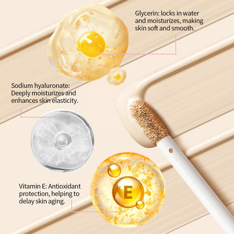 VivaraGlow™ — Illuminate Your Eyes with Youthful, Radiant Confidence Instantly