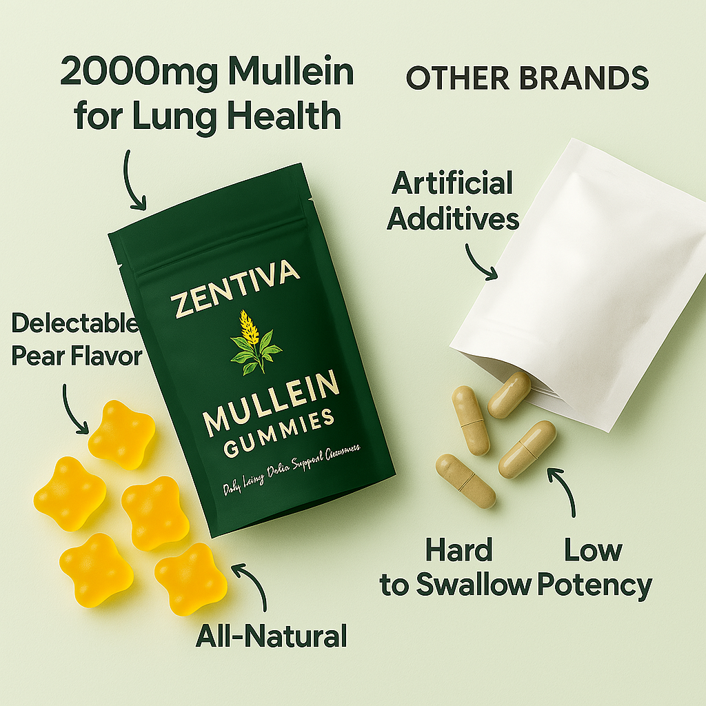 Gummies with Mullein