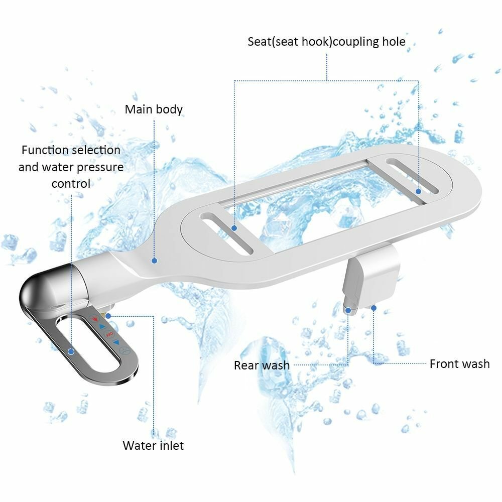 AquaNurture™ — Experience Gentle, Refreshing Cleanliness That Boosts Your Confidence Every Day