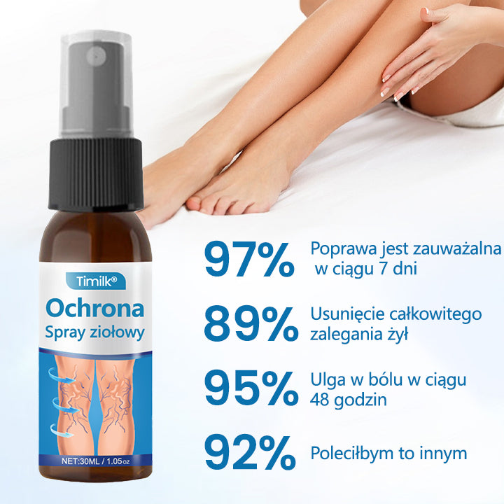 VeinVive™ — Reveal Smooth, Pain-Free Legs That Turn Heads Instantly