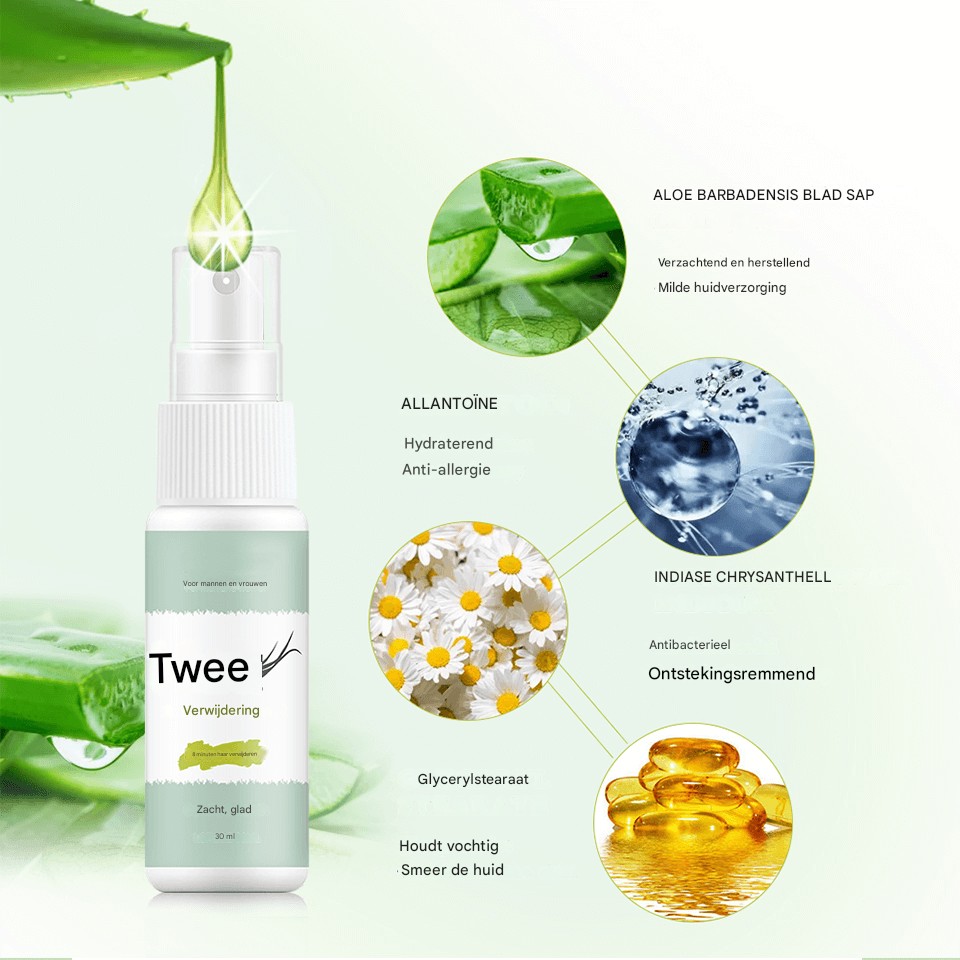 1+1 FREE | GlowAway™ Smooth Finish: Clear, Smooth Skin Guaranteed!