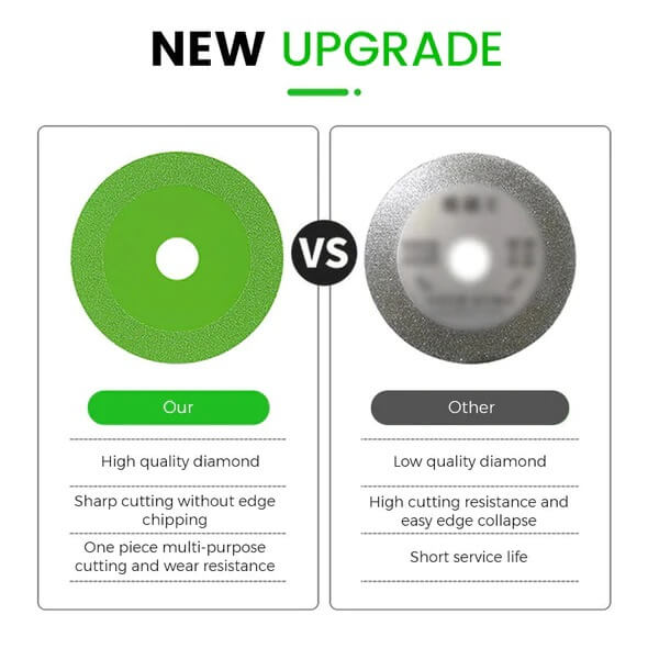 CutMaster™ — Flawless Cuts, Zero Hassle | 50% Off