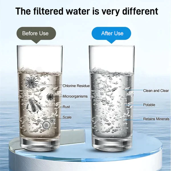 PurevaFlow — Advanced Faucet Water Purifier with 5-Layer Filtration