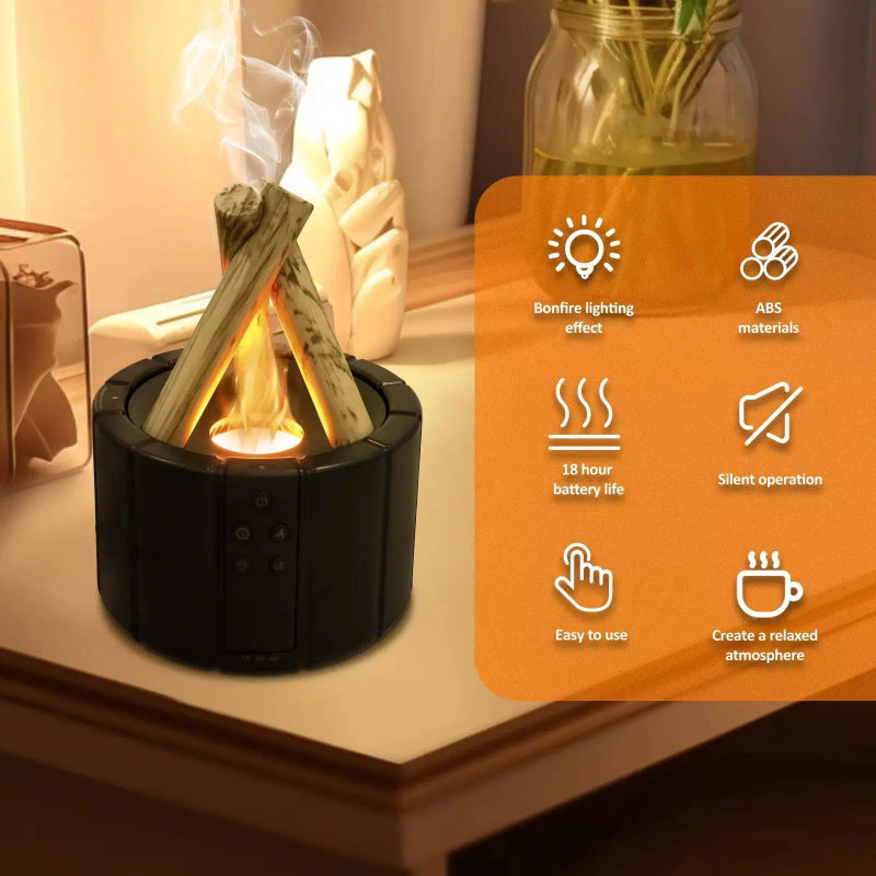 Wellness Diffuser™ — Transform Your Space Into a Soothing Sanctuary of Calm and Cozy Light