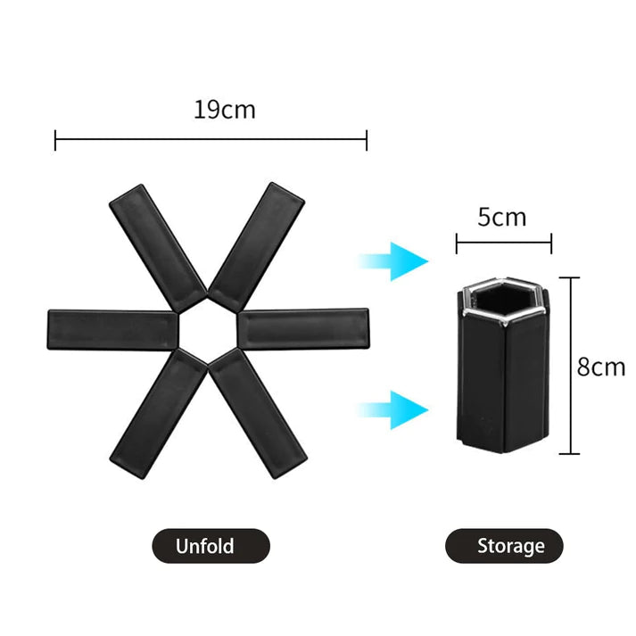 2 PCs ThermoPad Set