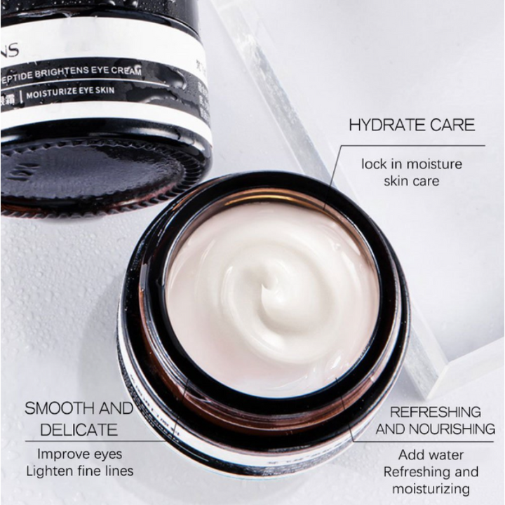 1+1 Free | SleekEyes™ Rapid-Effect Firming Eye Cream