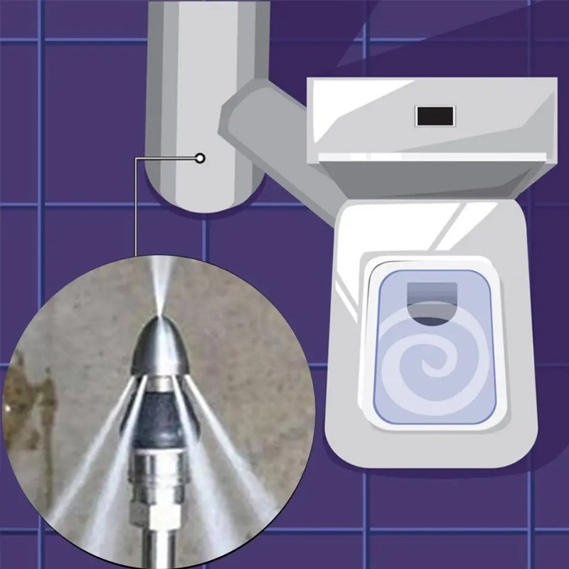 TurboBlast Nozzle sewer cleaning tool high-pressure nozzle