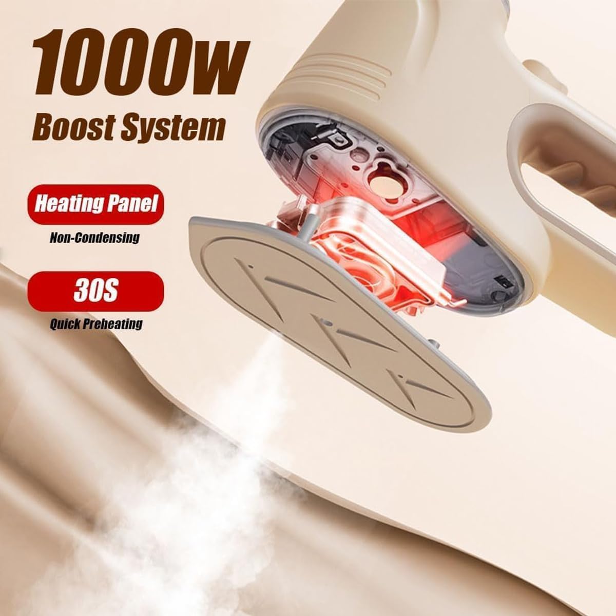 TurboSteam™ – Clothing Free of Wrinkles Instantly!