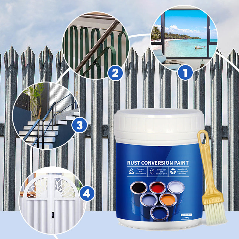 50% DISCOUNT TEMPORARY | RustRenew | Never rust again!