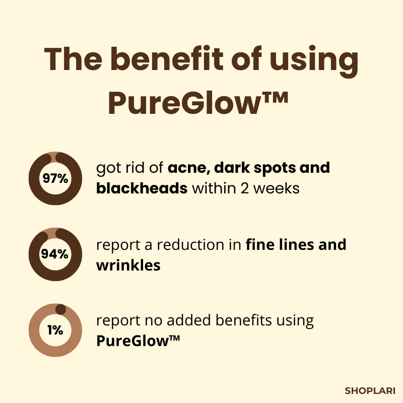 1+1 Free | PureGlow Black Tea Mask™ Minimizes Wrinkles and Fine Lines for Youthful Skin