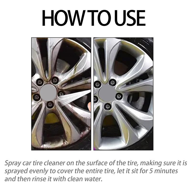 TurboLuxe Wheel Elixir™ — Reveal Dazzling Wheels That Command Every Gaze Instantly