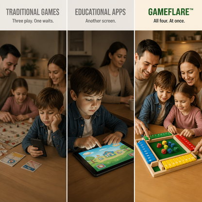 GameFlare™ — Swap Screen Time for the 4-Player Dice Showdowns Kids Crave