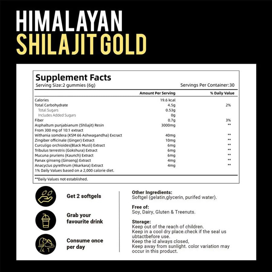 Himalayan Shilajit Chewable Gummies