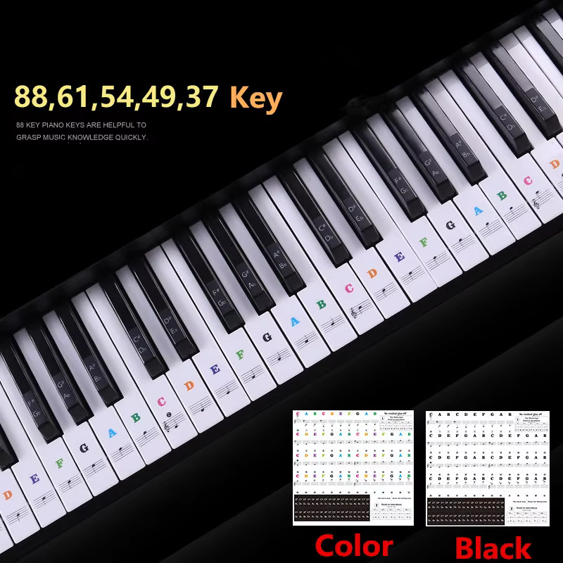 ToneFlare™ — Turn Every Key Into a Confidence-Boosting Shortcut to Piano Mastery