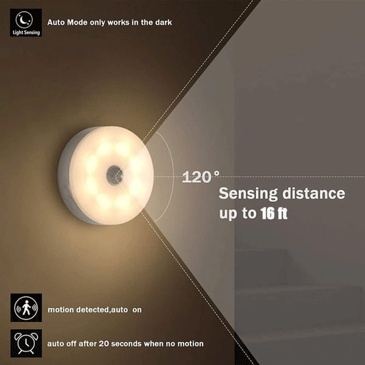 Glimora™ — Light Your Way to Safer, Fear-Free Nights