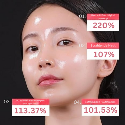 RadiantGlow™ Boosts Your Natural Radiance
