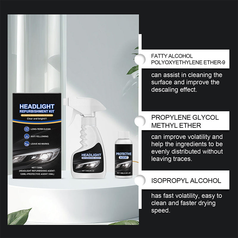 RadiancePro™ — Transform Your Night Drive with Crystal-Clear Confidence