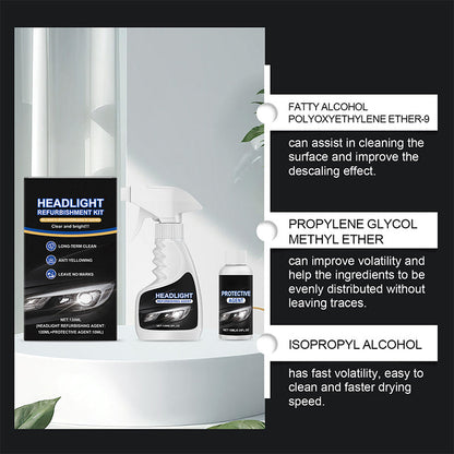 RadiancePro™ — Transform Your Night Drive with Crystal-Clear Confidence