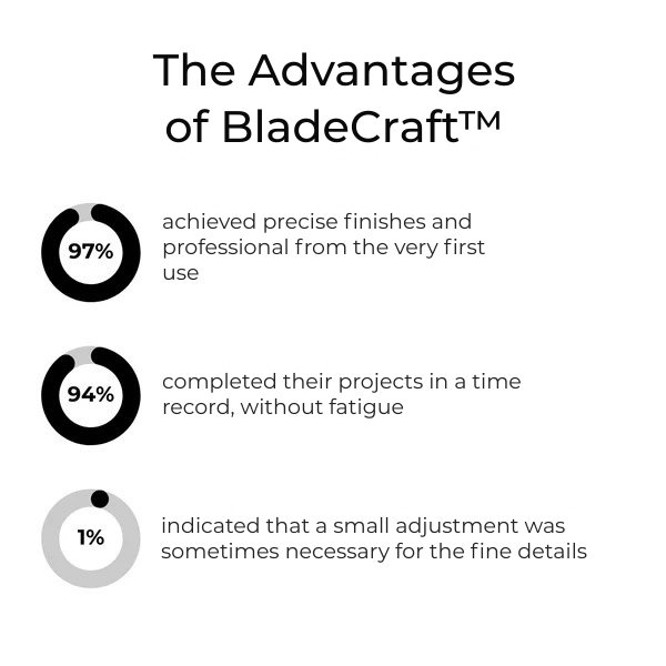 VeloSharp™ — Unlock Flawless Woodwork Fast and Feel Like a True Artisan