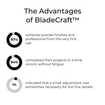 VeloSharp™ — Unlock Flawless Woodwork Fast and Feel Like a True Artisan