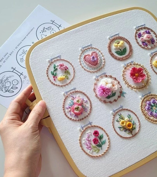 BloomFable™ — Turn Stress into Stunning Floral Masterpieces You’ll Proudly Display