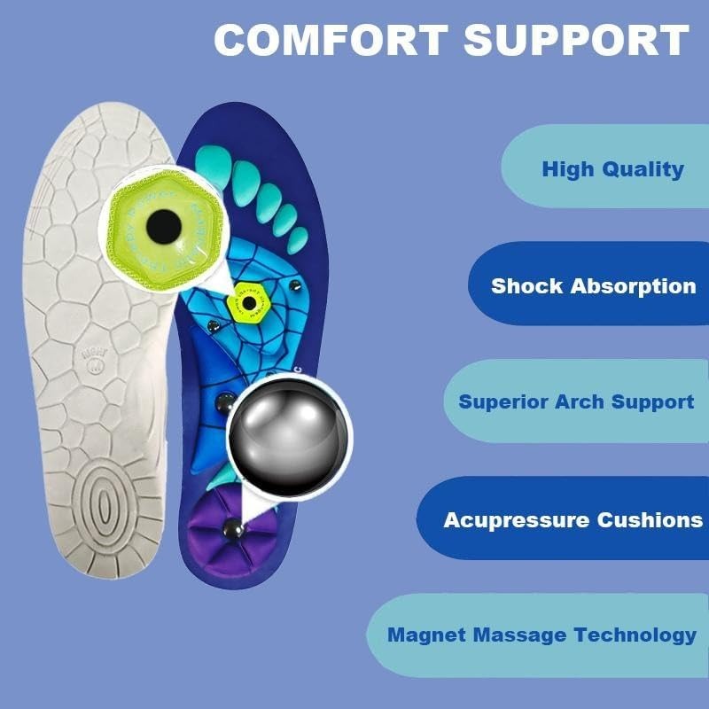 MagnaStride™ — Unlock All-Day Energy and Melt Away Foot Pain with Every Step