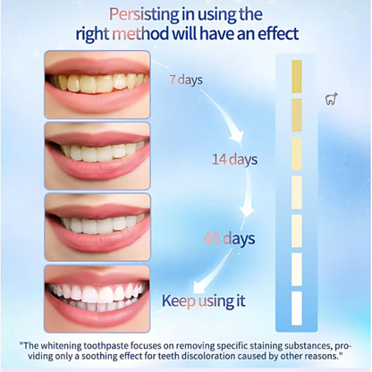 Lumeva™ Whitening Toothpaste — Unleash Your Brightest, Strongest Smile Every Day