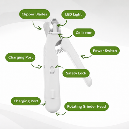 PrimiGroom™ — Trim with Laser Precision for Calm, Confident Pet Care Every Time