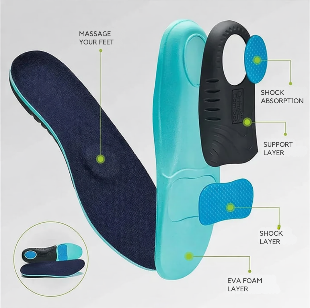 FrostStep™ — Experience Cloud-Like Warmth and Pain-Free Steps All Winter Long