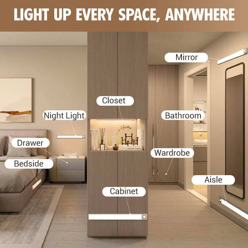LumiSorra™ — Transform Your Space and Spark Joy Instantly