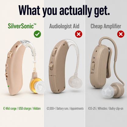 SilverSonic™ — Hear Every Word at the Dinner Table Without Turning Up the TV