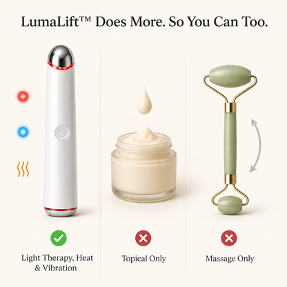 LumaLift™ — Smooth, Brighten & Refresh Tired Eyes in Just 3 Minutes Daily