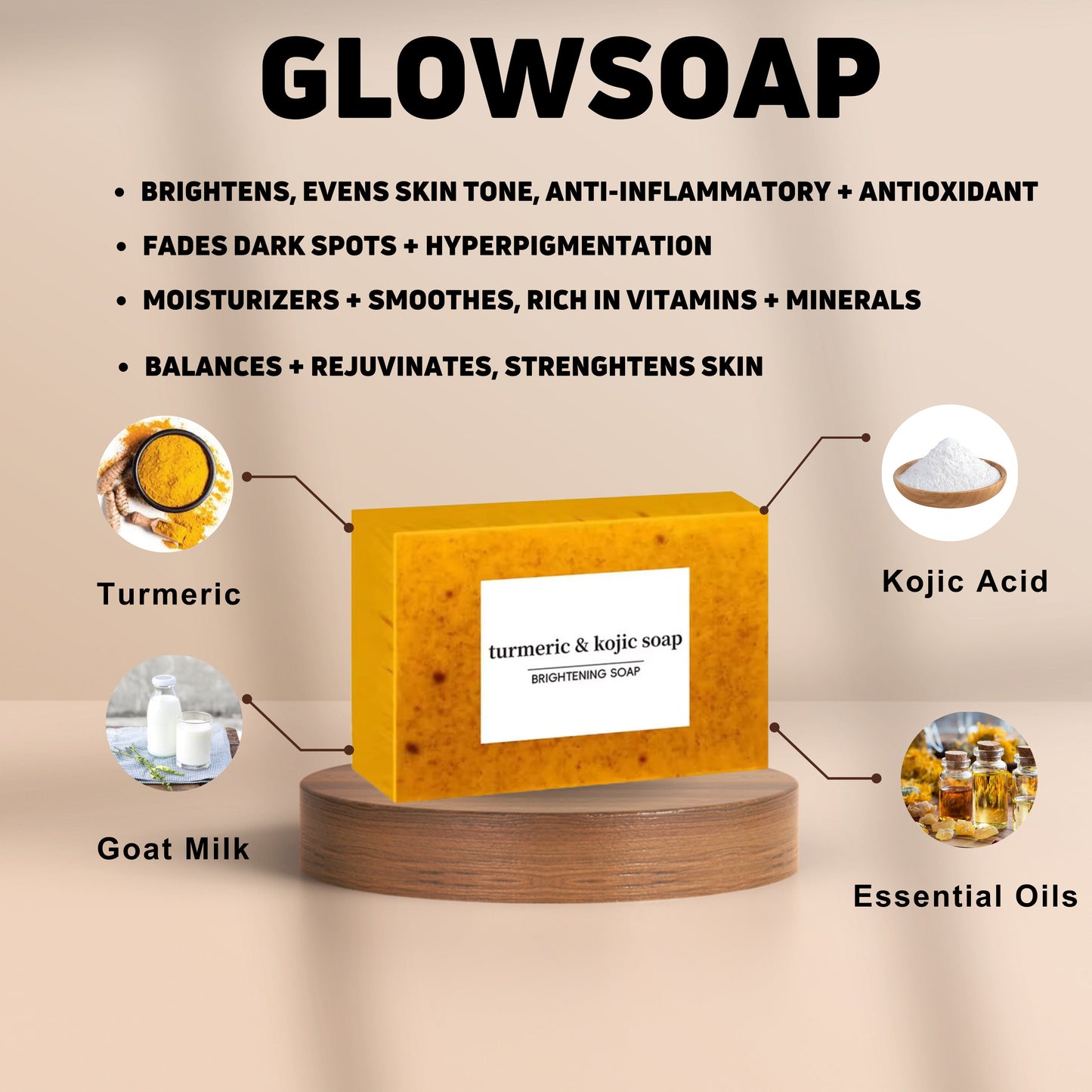 BUY 1 GET 1 FREE | RadiantGlow - Shine with Radiant Skin!